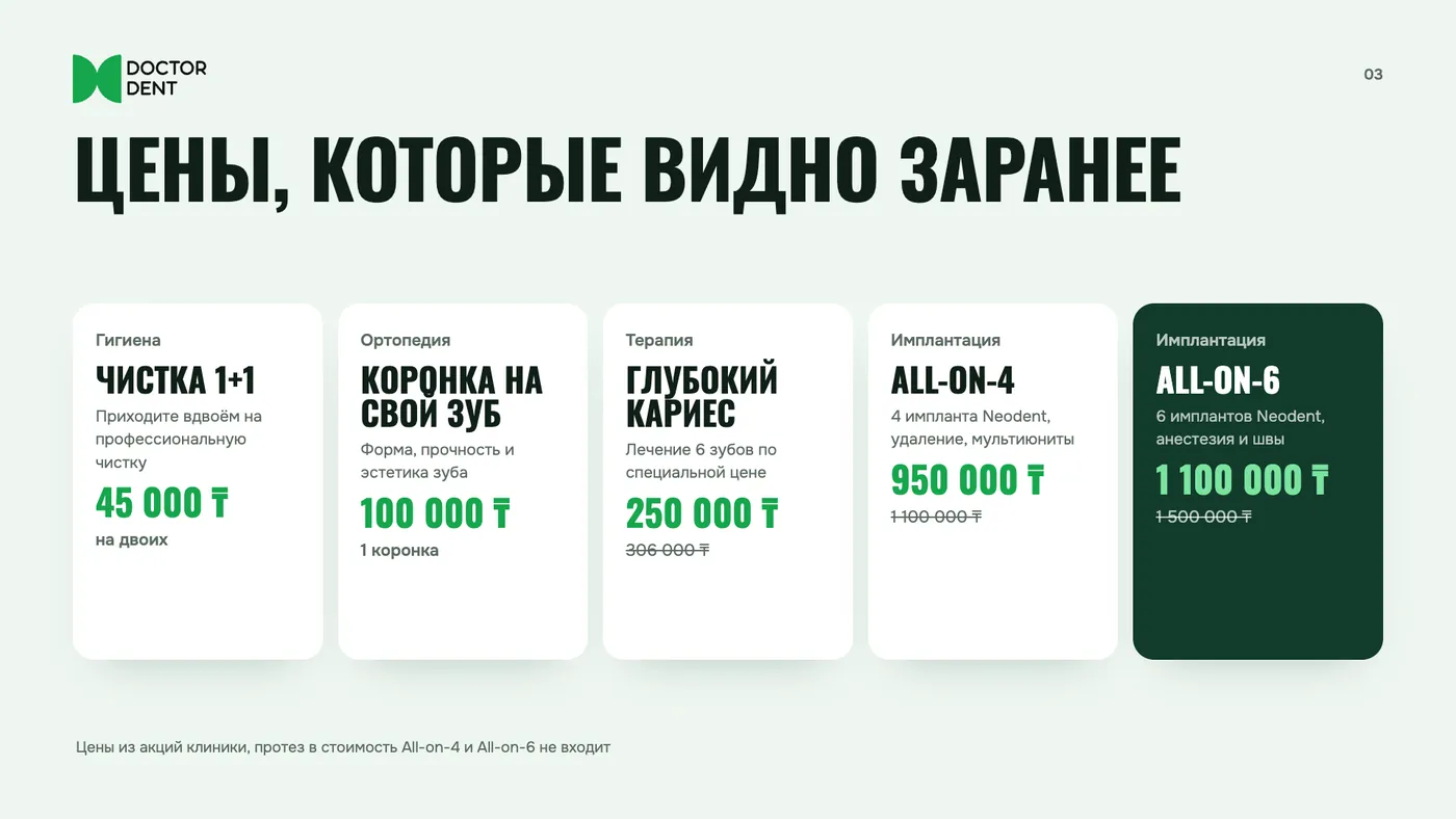 Презентация стоматологии Doctor Dent